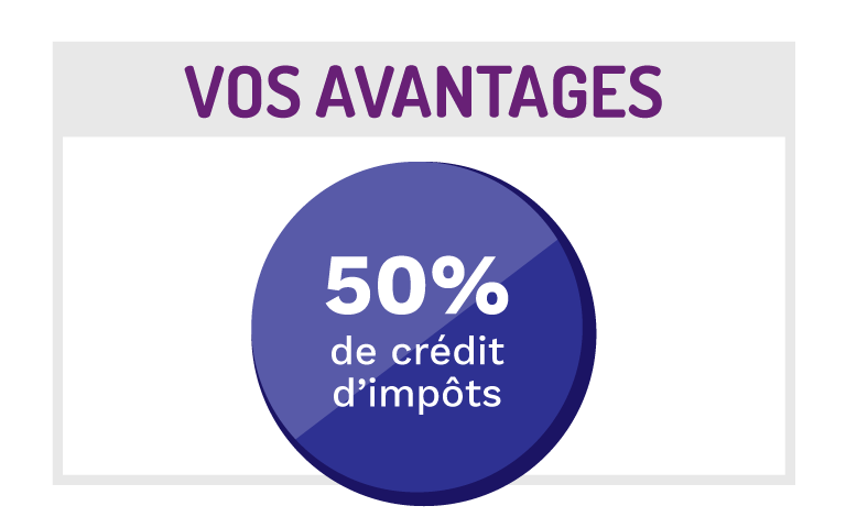 Vos avantages : 50% de crédit d'impôts